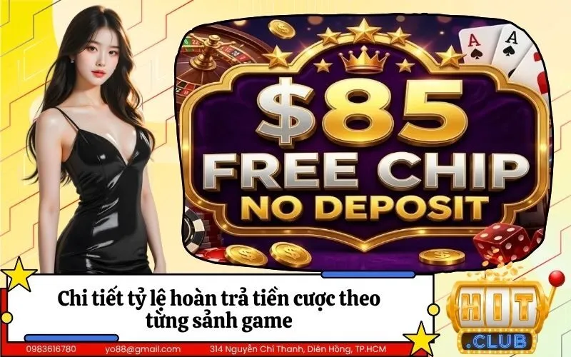 Chi tiết tỷ lệ hoàn trả tiền cược theo từng sảnh game